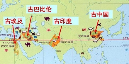 为什么说北纬30°是地球上「最神奇的地方」？