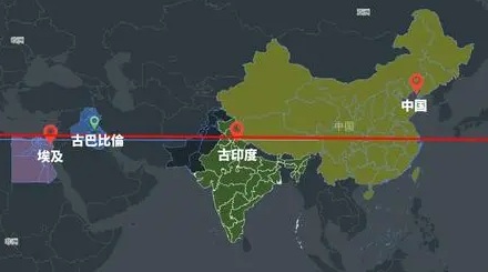 为什么说北纬30°是地球上「最神奇的地方」？